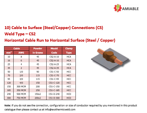 CS2-Exothermic-Welding-Horizontal-Cable-Run-To-Horizontal-Steel-Or-Copper-Joint-Graphite-Mold-Manufacturer-And-Exporter