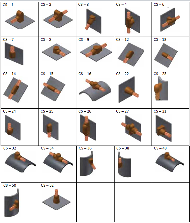 Exothermic-Welding-Cable-to-Surface-Steel-Plate-Connection