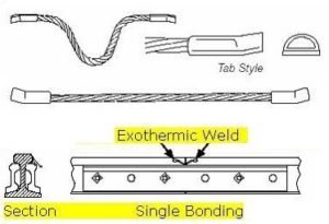 rail-continuity-bond-railway-signal